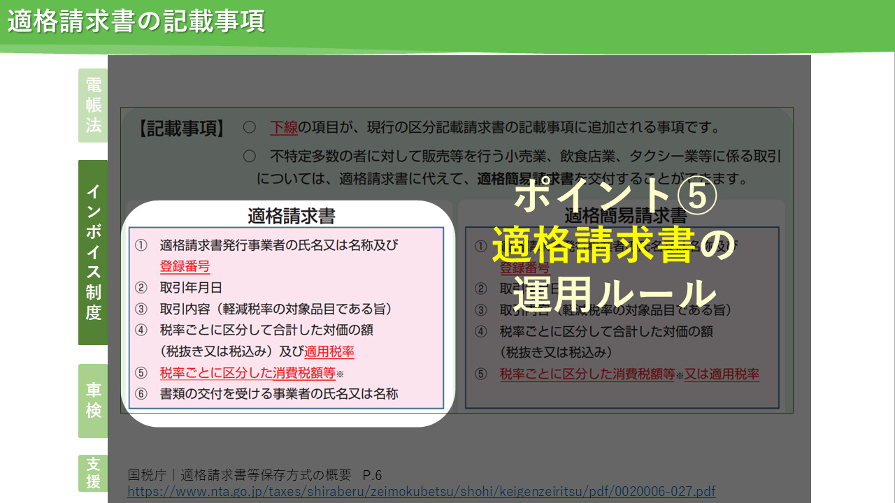 2 インボイス制度編】 整備・鈑金工場様を取り巻く今覚えておいて頂き