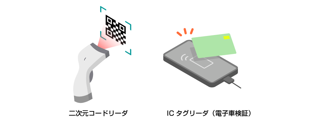 電子車検証読み取り装置