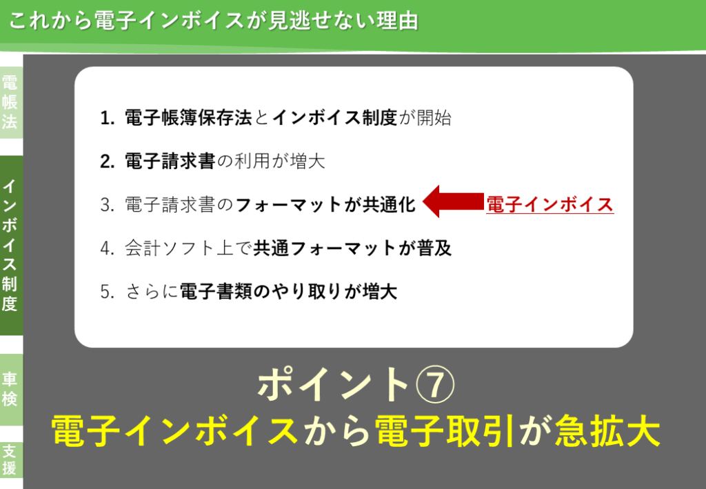 これからは電子インボイスを見逃せない理由