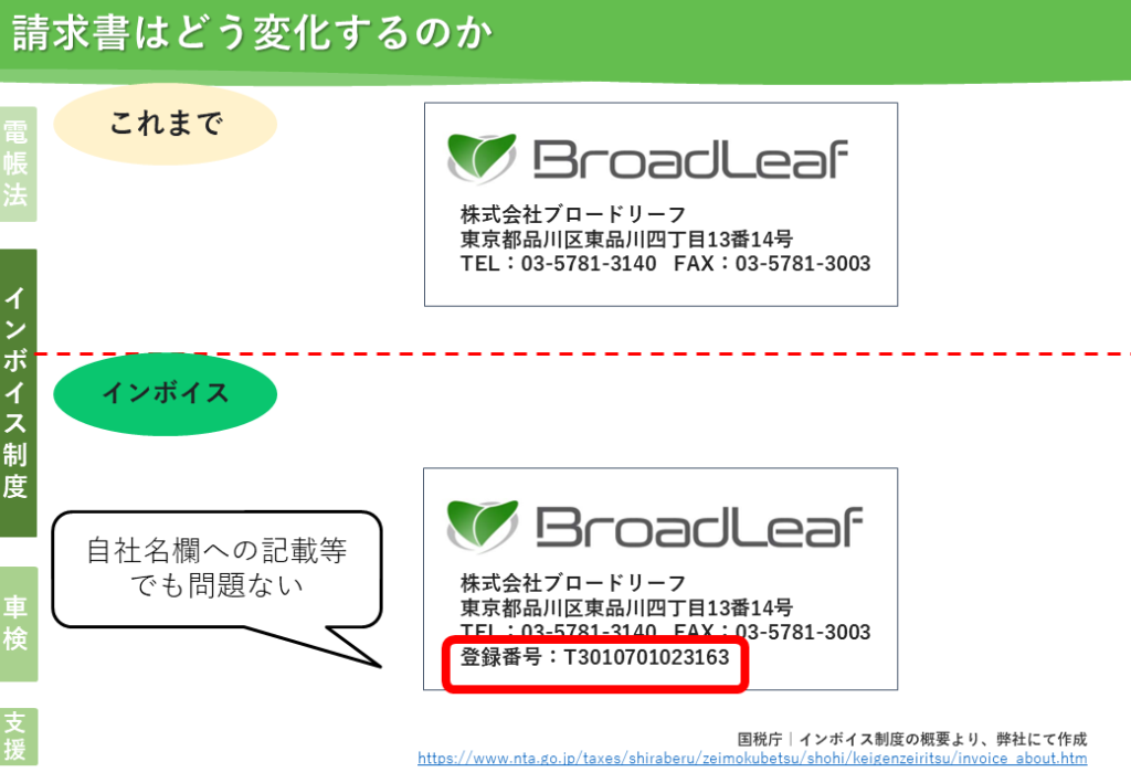 請求書はどう変化するのか