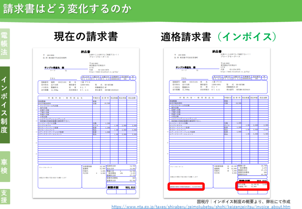 通常の請求書と適格請求書イメージ