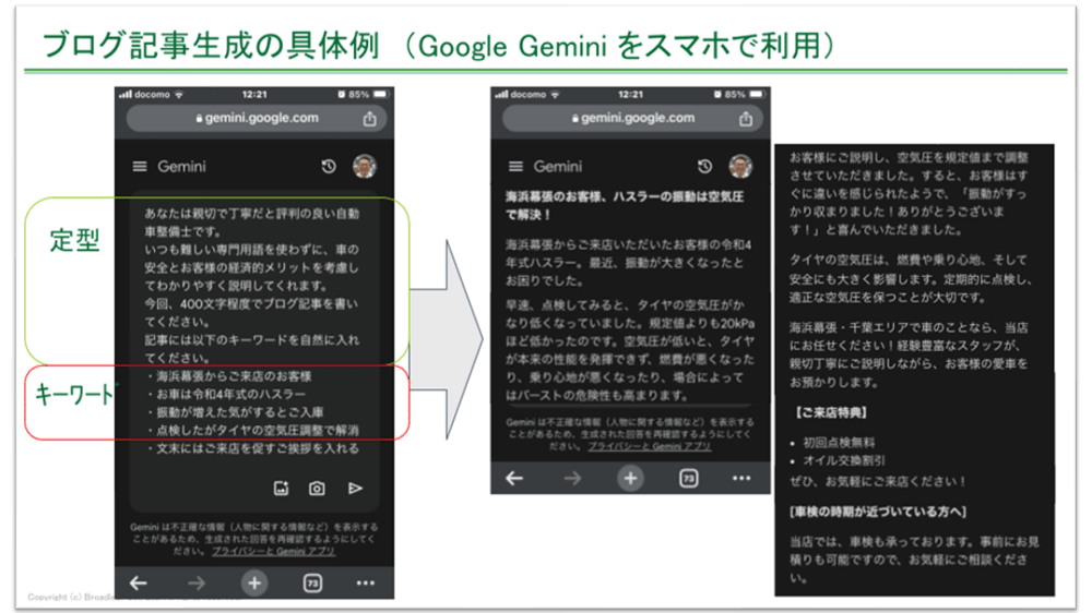 ブログ記事生成の具体例の画像