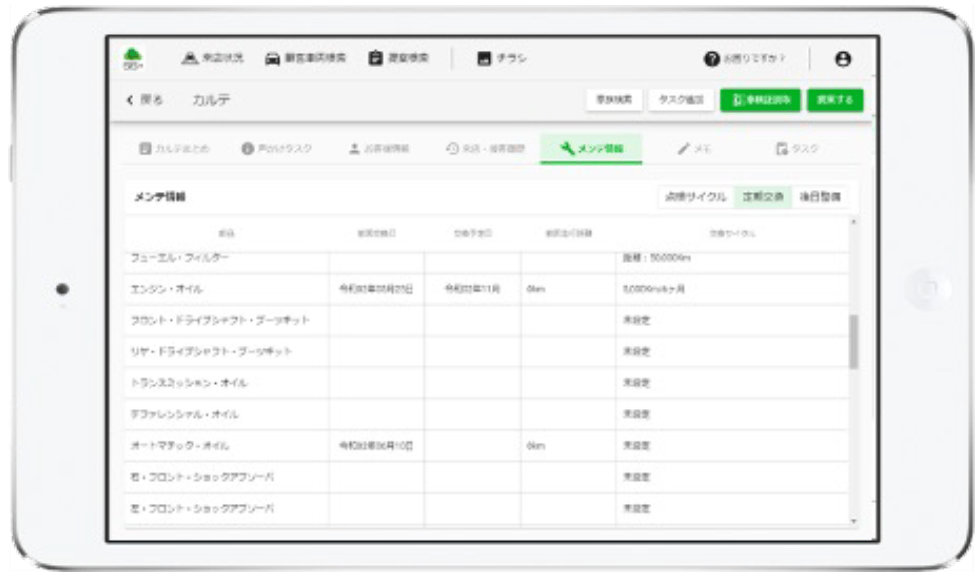 お客様に合わせた入庫促進画面Maintenance.c SS+