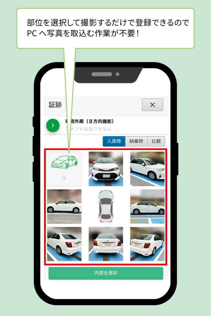 .c mobileでの対応方法